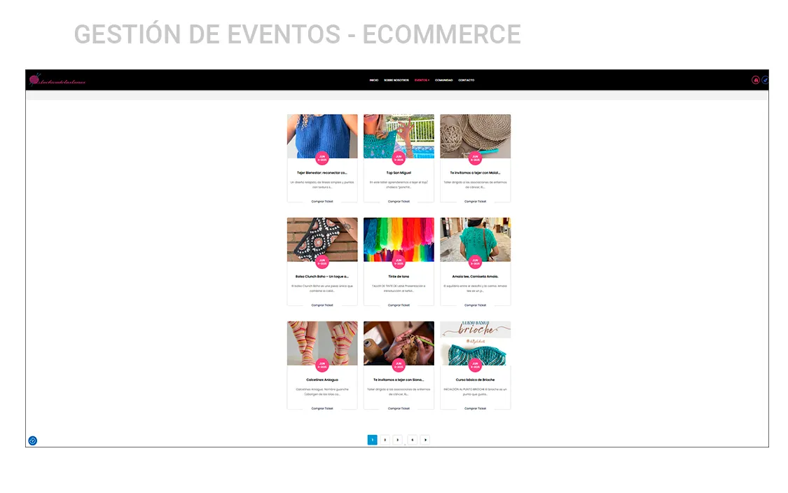 Dashboard Screenshot