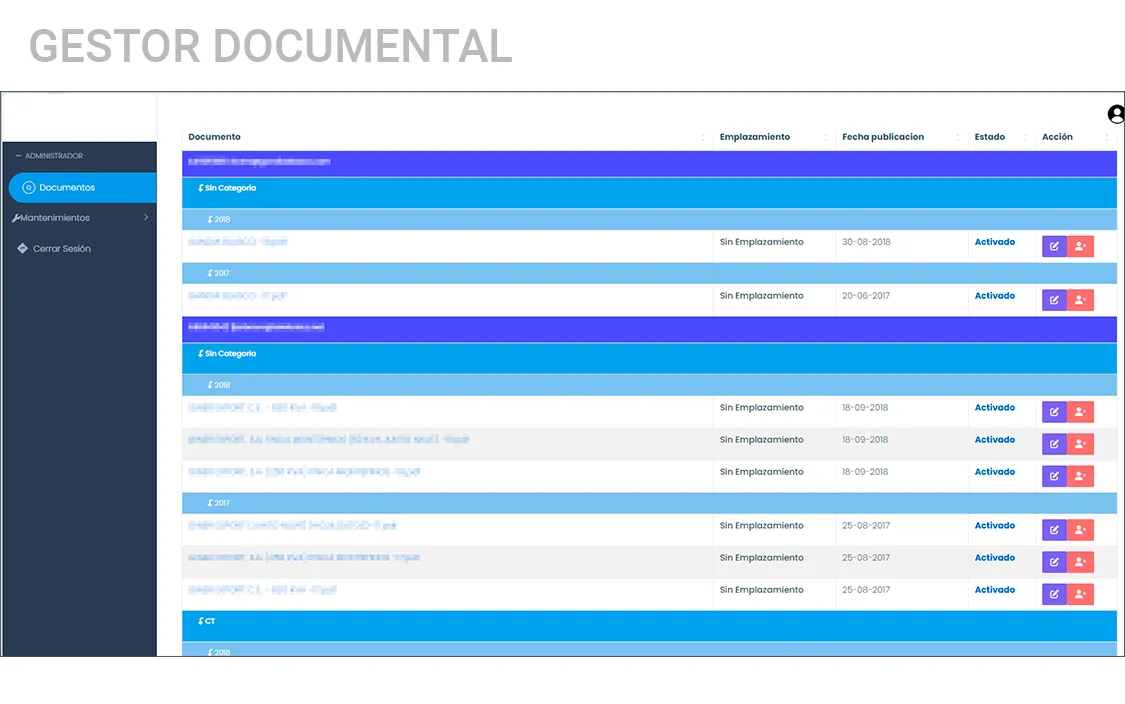 Gestor Documental